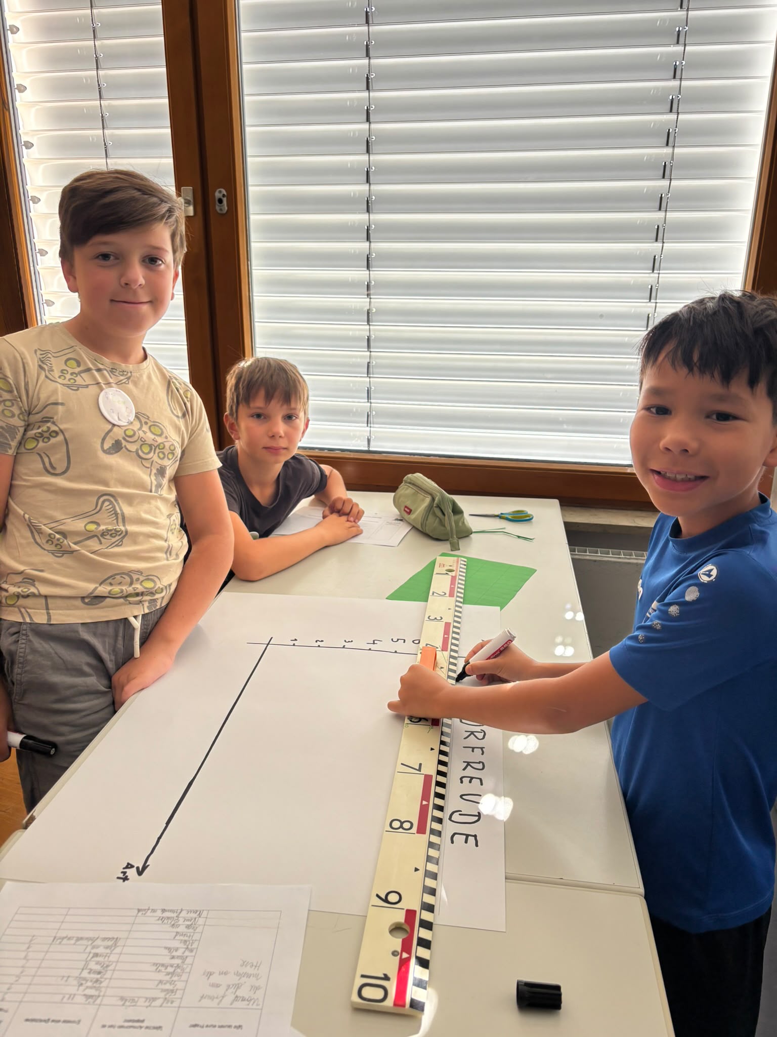 Sommerschule5 Sommerschule